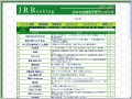 JRR 日本中央競馬予想サイトランキング